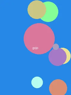 英语课上插了英语课代表视频 - 五条悟角色图